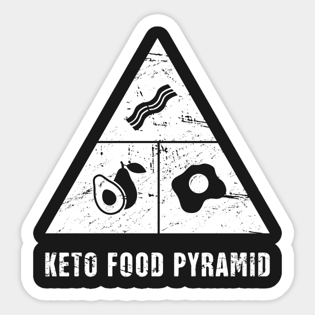 Keto Food Pyramid Sticker by MeatMan